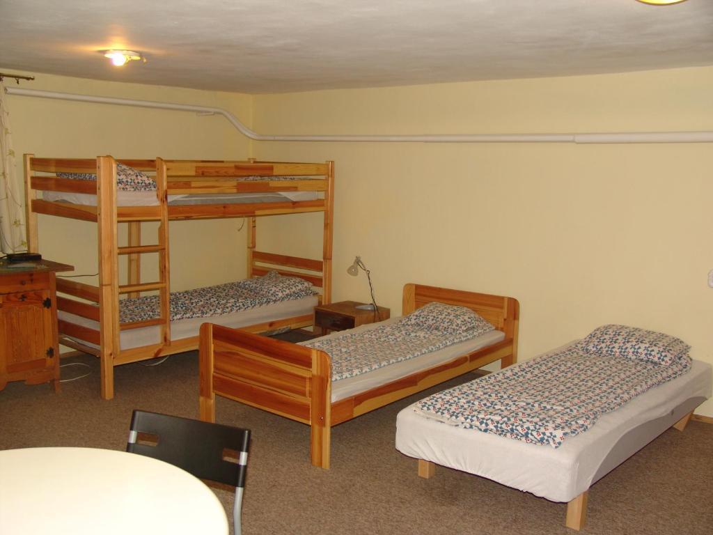 Victoria Hostel *
