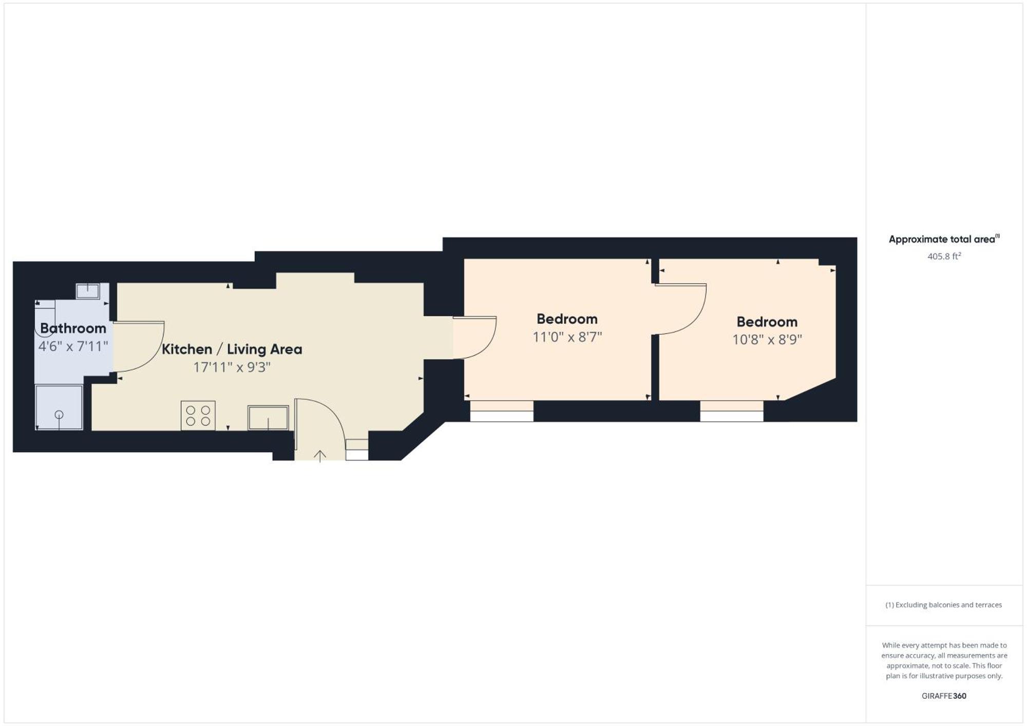 Dietla Cracow By Renters Apartamento