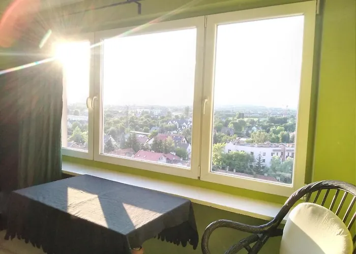 Panoramic Views
