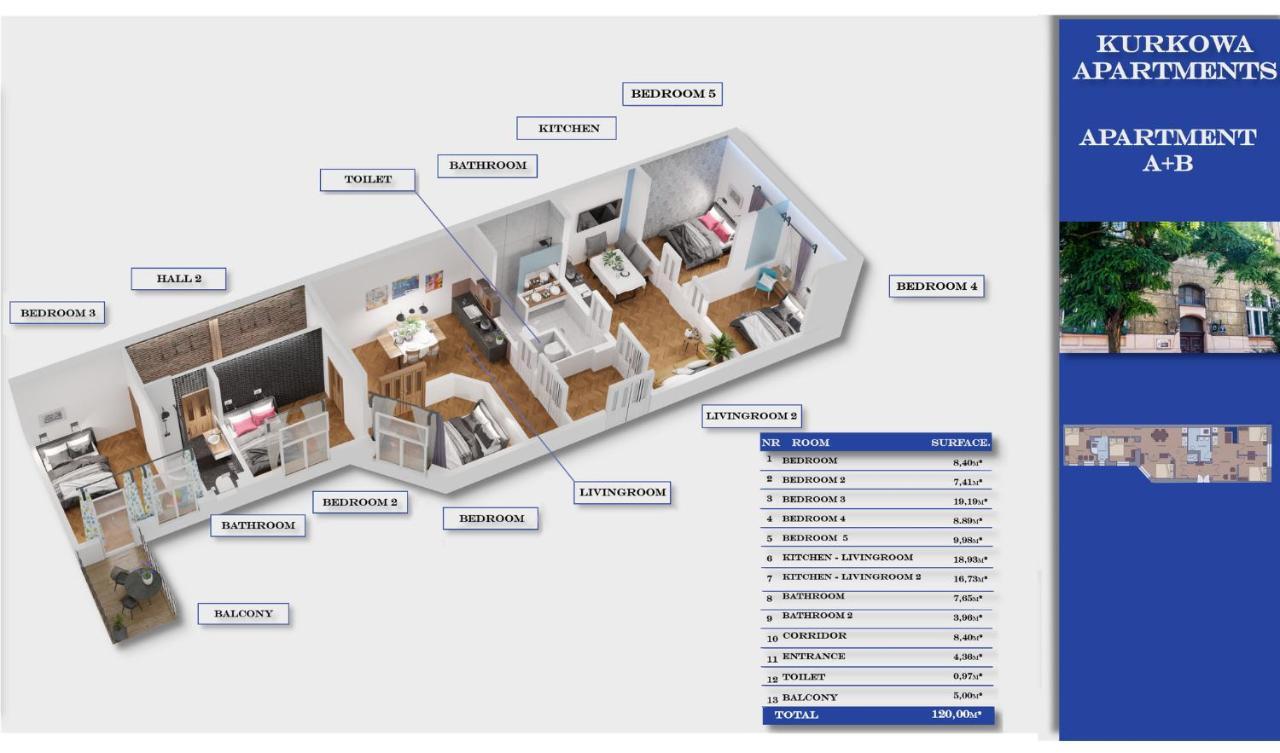 Apartament Kurkowa *