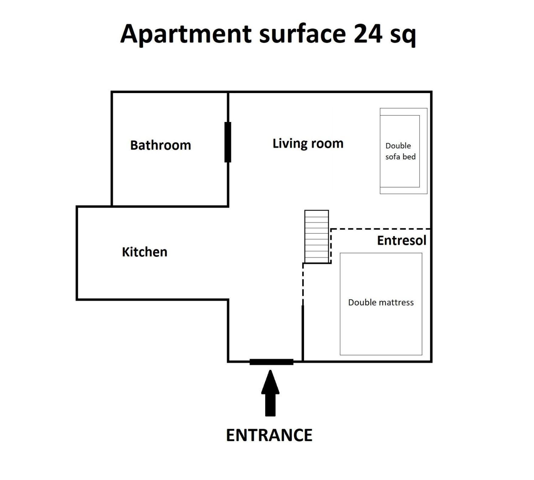 Apartment Magnificent Zyblikiewicza 11a, Location Krakow
